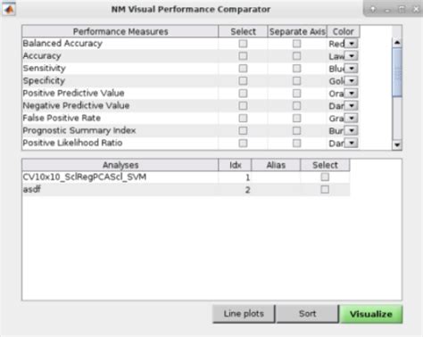 san juan de dios lab result viewer|Cubosoft .
